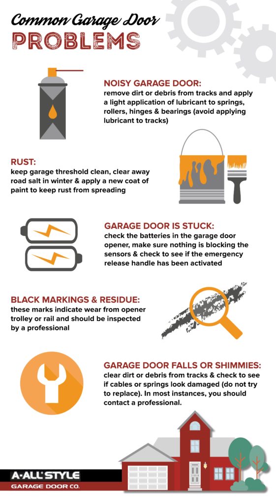 How to Diagnose a Garage Door Issue on Your Own