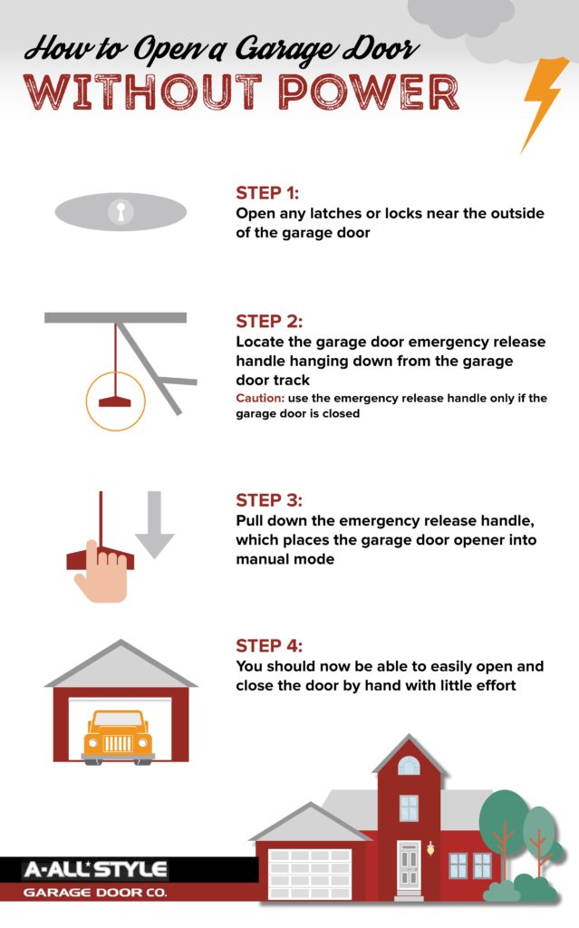 How to Open a Garage Door Without Power