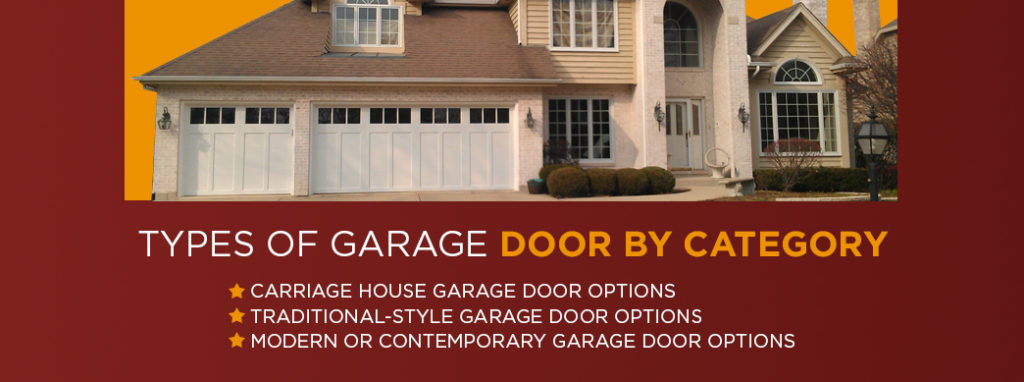 Types of Garage Door by Category