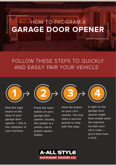 Troubleshoot Programming A Garage Door Opener To Your Car