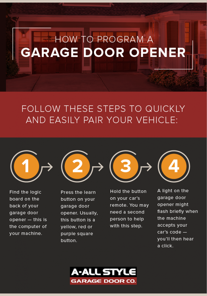 3 Easy Ways to Program a Garage Door Opener - wikiHow