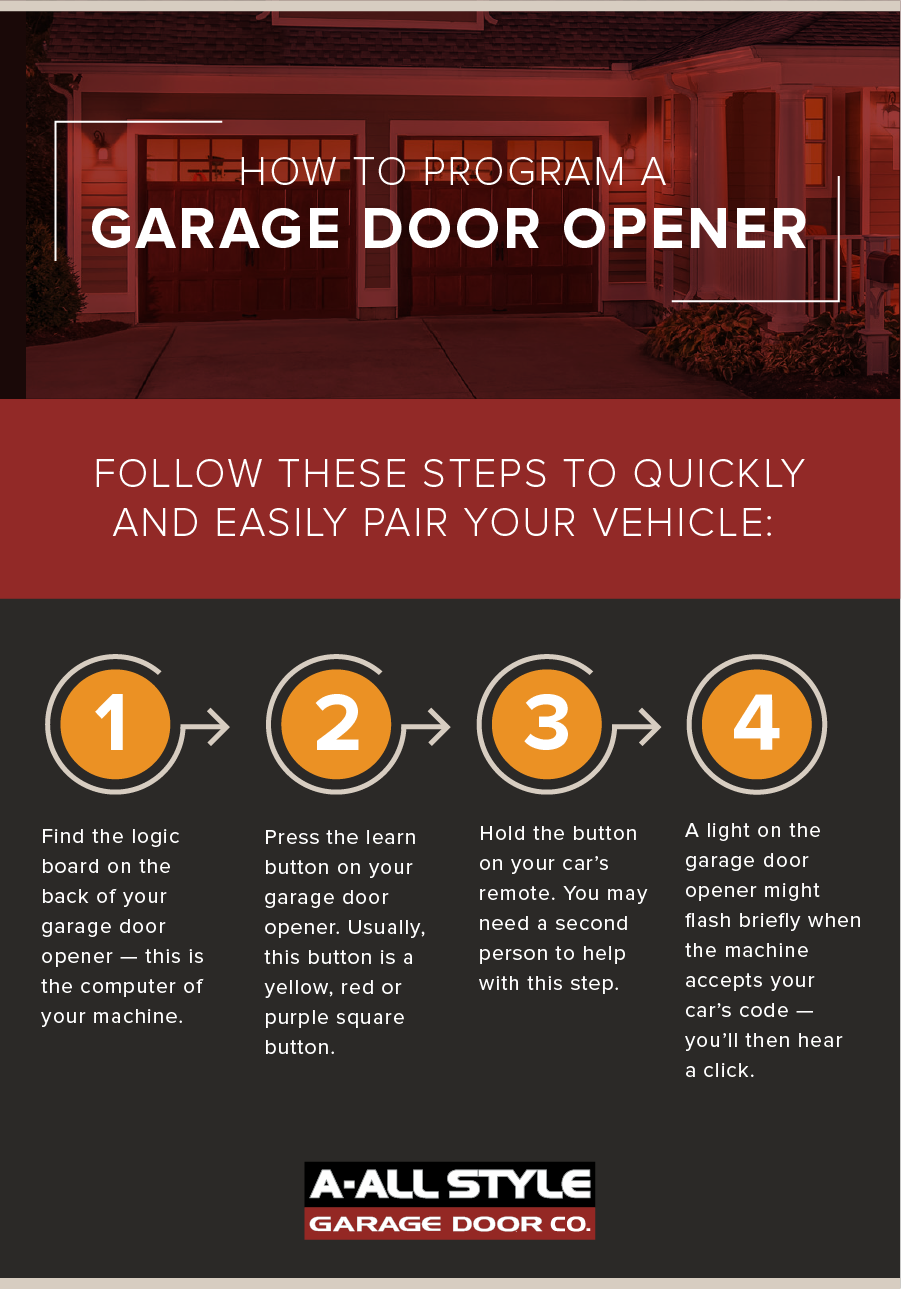 Garage Door Opener To Your Car, Car Garage Door Opener Won T Work